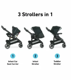 Graco Modes 3 Lite Platinum Travel System - Wit -Britax || Graco || Maxi-Cosi Shop graco modes 3 lite platinum travel system wit 111