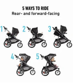 Graco Modes Jogger Click Connect Travel System - Tenley -Britax || Graco || Maxi-Cosi Shop graco modes jogger click connect travel system tenley 131