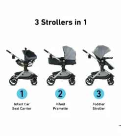 Graco Modes Nest DLX Travel System - Raven -Britax || Graco || Maxi-Cosi Shop graco modes nest dlx travel system raven 146