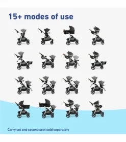 Graco Modes Nest2Grow DLX Travel System - Riordan -Britax || Graco || Maxi-Cosi Shop graco modes nest2grow dlx travel system riordan 151