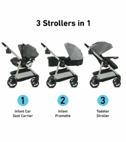 Graco Modes Pramette DLX Travel System - Huron -Britax || Graco || Maxi-Cosi Shop graco modes pramette dlx travel system huron 127