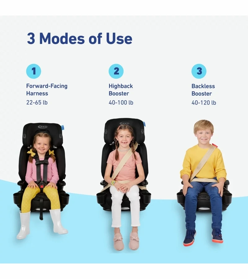 Graco Nautilus 2.0 LX 3-in-1 Harness Booster Car Seat - Hex 2 Graco Nautilus 2.0 LX 3-in-1 Harness Booster Car Seat - Hex - Image 2