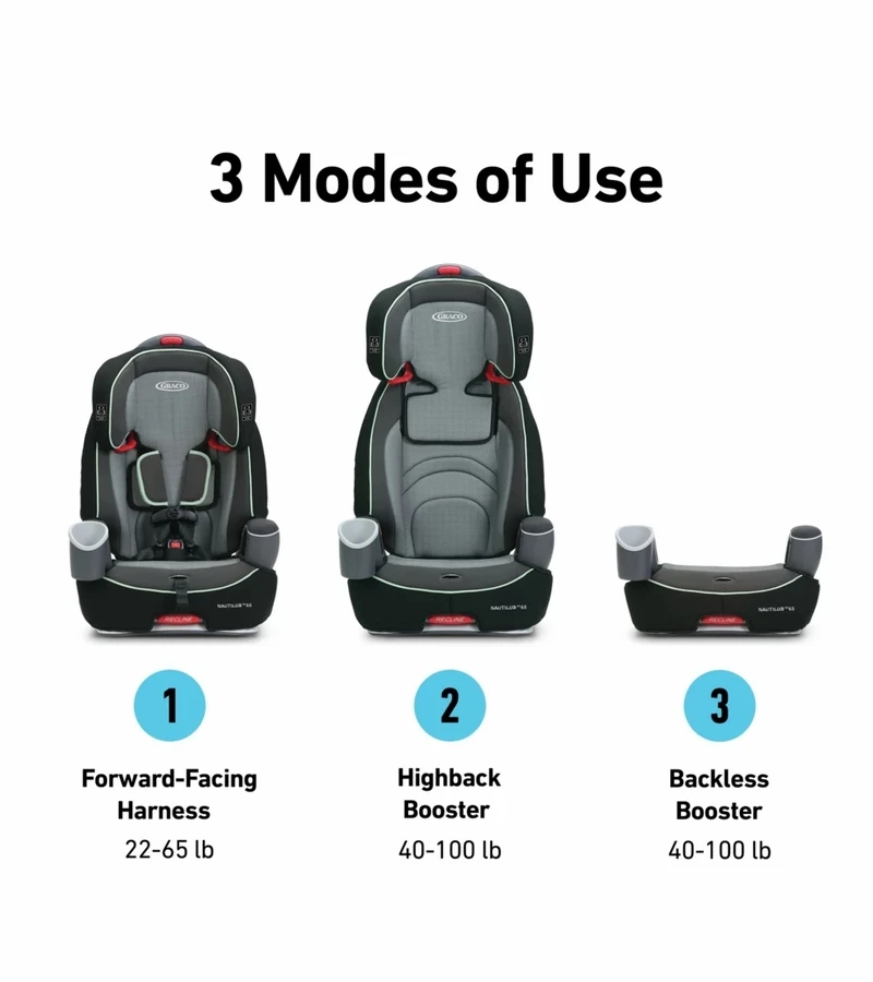 Graco Nautilus 65 3-in-1 Harness Booster Car Seat - Bravo 2 Graco Nautilus 65 3-in-1 Harness Booster Car Seat - Bravo - Image 2