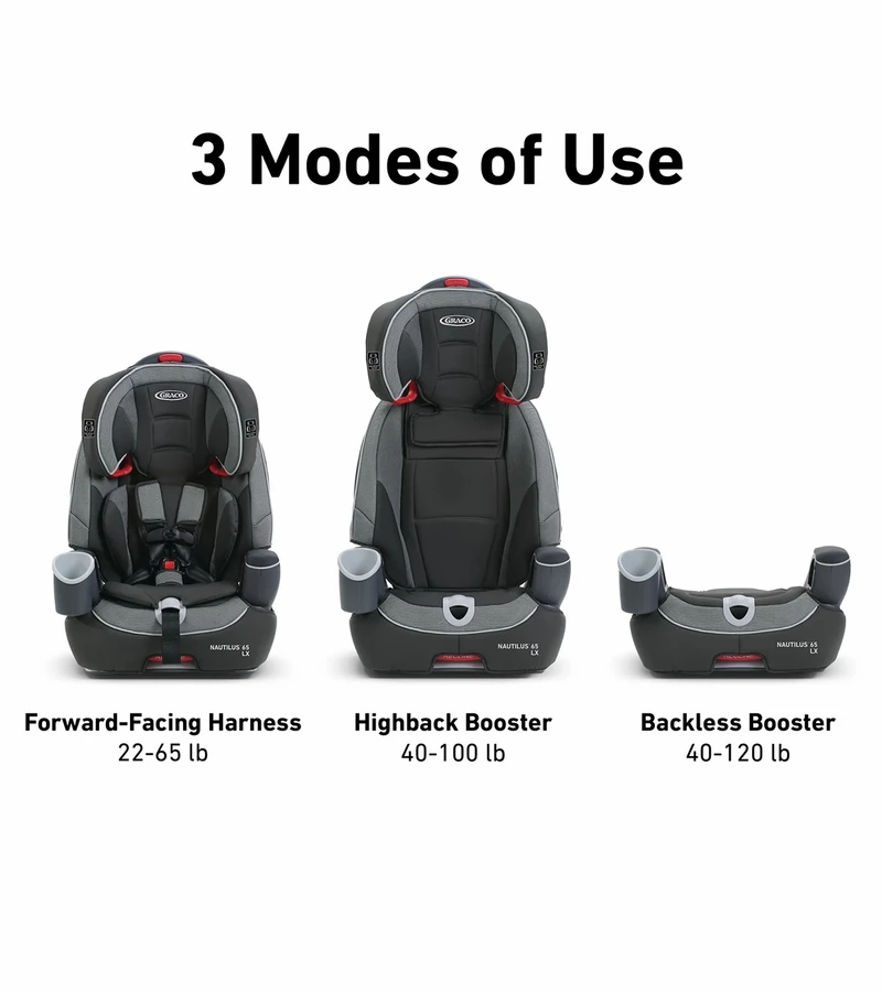 Graco Nautilus 65 LX 3-in-1 Harness Booster Car Seat - Conley 2 Graco Nautilus 65 LX 3-in-1 Harness Booster Car Seat - Conley - Image 2