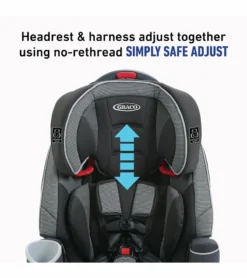 Graco Nautilus 65 LX 3-in-1 Harness Booster Car Seat - Conley 8 Graco Nautilus 65 LX 3-in-1 Harness Booster Car Seat - Conley -Britax || Graco || Maxi-Cosi Shop graco nautilus 65 lx 3 in 1 harness booster car seat conley 128