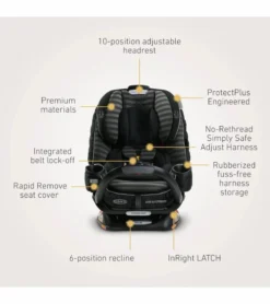 Graco Premier 4Ever DLX Extend2Fit 4-in-1 Car Seat With Anti-Rebound Bar - Monte Carlo -Britax || Graco || Maxi-Cosi Shop graco premier 4ever dlx extend2fit 4 in 1 car seat with anti rebound bar monte carlo 101