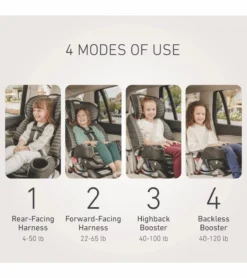 Graco Premier 4Ever DLX Extend2Fit 4-in-1 Car Seat With Anti-Rebound Bar - Monte Carlo -Britax || Graco || Maxi-Cosi Shop graco premier 4ever dlx extend2fit 4 in 1 car seat with anti rebound bar monte carlo 97