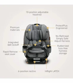 Graco Premier 4Ever DLX Extend2Fit 4-in-1 Convertible Car Seat With Anti-Rebound Bar - Savoy -Britax || Graco || Maxi-Cosi Shop graco premier 4ever dlx extend2fit 4 in 1 car seat with anti rebound bar savoy 92