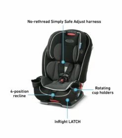 Graco SlimFit 3-in-1 Narrow All-in-One Convertible Car Seat - Galactic -Britax || Graco || Maxi-Cosi Shop graco slimfit 3 in 1 narrow all in one convertible car seat galactic 27