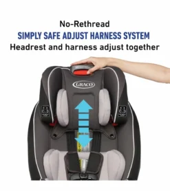 Graco SlimFit 3-in-1 Narrow All-in-One Convertible Car Seat - Galactic -Britax || Graco || Maxi-Cosi Shop graco slimfit 3 in 1 narrow all in one convertible car seat galactic 28