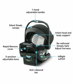 Graco SnugRide SnugFit 35 DLX Infant Car Seat - Hamilton -Britax || Graco || Maxi-Cosi Shop graco snugride snugfit 35 dlx infant car seat hamilton 137