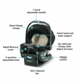 Graco SnugRide SnugFit 35 DLX Infant Car Seat - Pierce -Britax || Graco || Maxi-Cosi Shop graco snugride snugfit 35 dlx infant car seat pierce 160