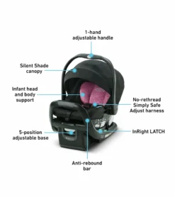 Graco SnugRide SnugFit 35 LX Infant Car Seat - Joslyn -Britax || Graco || Maxi-Cosi Shop graco snugride snugfit 35 lx infant car seat joslyn 124