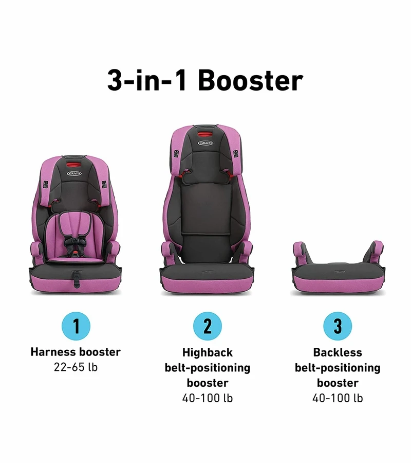 Graco Tranzitions 3 In 1 Harness Booster Seat - Kyte 2 Graco Tranzitions 3 In 1 Harness Booster Seat - Kyte - Image 2