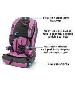 Graco Tranzitions 3 In 1 Harness Booster Seat - Kyte 7 Graco Tranzitions 3 In 1 Harness Booster Seat - Kyte -Britax || Graco || Maxi-Cosi Shop graco tranzitions 3 in 1 harness booster seat kyte 139