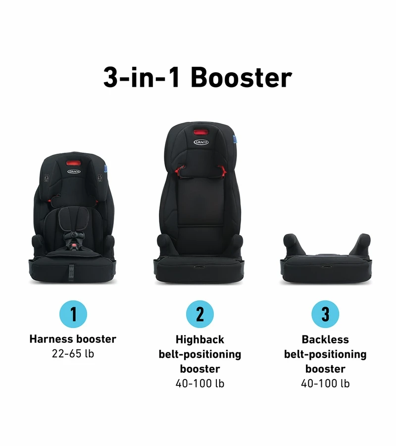 Graco Tranzitions 3-in-1 Harness Booster Seat - Proof 2 Graco Tranzitions 3-in-1 Harness Booster Seat - Proof - Image 2