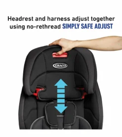 Graco Tranzitions 3-in-1 Harness Booster Seat - Proof 6 Graco Tranzitions 3-in-1 Harness Booster Seat - Proof -Britax || Graco || Maxi-Cosi Shop graco tranzitions 3 in 1 harness booster seat proof 114