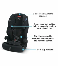 Graco Tranzitions 3-in-1 Harness Booster Seat - Proof 7 Graco Tranzitions 3-in-1 Harness Booster Seat - Proof -Britax || Graco || Maxi-Cosi Shop graco tranzitions 3 in 1 harness booster seat proof 115