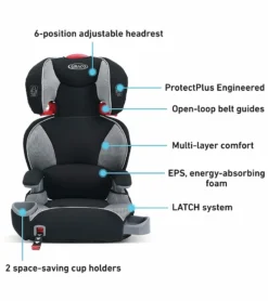 Graco TurboBooster LX Highback Belt Positioning Booster Car Seat - Matrix -Britax || Graco || Maxi-Cosi Shop graco turbobooster lx highback belt positioning booster car seat matrix 88