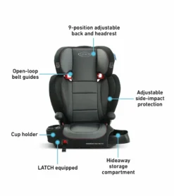 Graco TurboBooster Stretch Booster Seat - Ainsley -Britax || Graco || Maxi-Cosi Shop graco turbobooster stretch booster seat ainsley 163