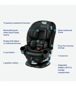 Graco Turn2Me 3-in-1 Rotating Convertible Car Seat - Cambridge 7 Graco Turn2Me 3-in-1 Rotating Convertible Car Seat - Cambridge -Britax || Graco || Maxi-Cosi Shop graco turn2me 3 in 1 rotating convertible car seat cambridge 146