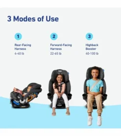 Graco Turn2Me 3-in-1 Rotating Convertible Car Seat - Manchester 8 Graco Turn2Me 3-in-1 Rotating Convertible Car Seat - Manchester -Britax || Graco || Maxi-Cosi Shop graco turn2me 3 in 1 rotating convertible car seat manchester 144