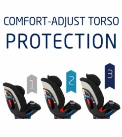 Maxi-Cosi Magellan LiftFit All-in-One Convertible Car Seat - Essential Black 10 Maxi-Cosi Magellan LiftFit All-in-One Convertible Car Seat - Essential Black -Britax || Graco || Maxi-Cosi Shop maxi cosi magellan liftfit all in one convertible car seat essential black 236