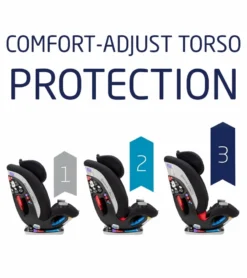 Maxi-Cosi Magellan XP All-in-One Convertible Car Seat - Aegean Storm 10 Maxi-Cosi Magellan XP All-in-One Convertible Car Seat - Aegean Storm -Britax || Graco || Maxi-Cosi Shop maxi cosi magellan xp all in one convertible car seat aegean storm 176