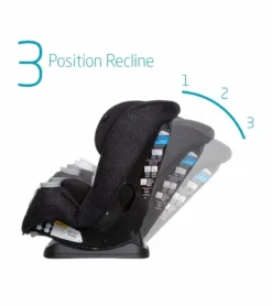 Maxi-Cosi Pria All-in-One Convertible Car Seat - Sonar Black (PureCosi) -Britax || Graco || Maxi-Cosi Shop maxi cosi pria all in one convertible car seat sonar black purecosi 158