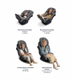 Nuna EXEC All-In-One Convertible Car Seat - Ocean 10 Nuna EXEC All-In-One Convertible Car Seat - Ocean -Britax || Graco || Maxi-Cosi Shop nuna exec all in one convertible car seat ocean 165