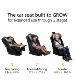 Safety 1st Grow And Go Extend 'n Ride LX All-in-One Convertible Car Seat - Seas The Day 10 Safety 1st Grow And Go Extend 'n Ride LX All-in-One Convertible Car Seat - Seas The Day -Britax || Graco || Maxi-Cosi Shop safety 1st grow and go extend n ride lx all in one convertible car seat seas the day 10
