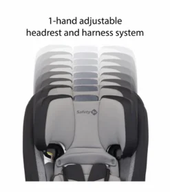 Safety 1st TriMate All-in-One Convertible Car Seat - Dark Horse 9 Safety 1st TriMate All-in-One Convertible Car Seat - Dark Horse -Britax || Graco || Maxi-Cosi Shop safety 1st trimate all in one convertible car seat dark horse 9